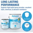 thumbnail image 2 of Doheny's Pro-Grade High Build Epoxy Pool Paint, Self-Priming, Chemical & Stain Resistant, VOC Compliant, Bikini Blue, 2 of 6
