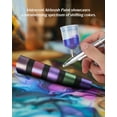 thumbnail image 3 of Set de pintura con aerógrafo Roizefar, 44 colores, 20 ml y 6 diluyentes, 3 of 7