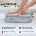 thumbnail image 4 of GFDYREE Compression Packing Cubes for Travel, 5 Set Packing Cubes Travel Essentials, Compressible Packing Cubes Organizers for Carry On Suitcases, 4 of 7