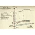 thumbnail image 1 of 24"x36" Gallery Poster, Park Slip Colliery Explosion Report 26th August 1892 diagram, 1 of 1