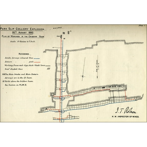 24"x36" Gallery Poster, Park Slip Colliery Explosion Report 26th August 1892 diagram