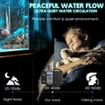 thumbnail image 3 of Pond Pump Submersible (1400GPH) Adjustable Flow Inline Aquarium Fountain Waterfall Koi Fish Salt Fresh Water Filter with Set of Outlet Adapter, 3 of 8