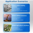 thumbnail image 3 of 433MHz RS232 RS485 Wireless Digital Radio E610-DTU(433C30) 30dbm 10KM Unlimited High-Speed Continuous Transmission Automatic Trunking Network, 3 of 9