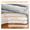 thumbnail image 5 of EDX Japanese Floor Futon Mattress Toppers, Foldable Tatami Mat, Thick Sleeping Mattress Pad with Storage Bag & Dust Cover, Gray, Queen, 5 of 7