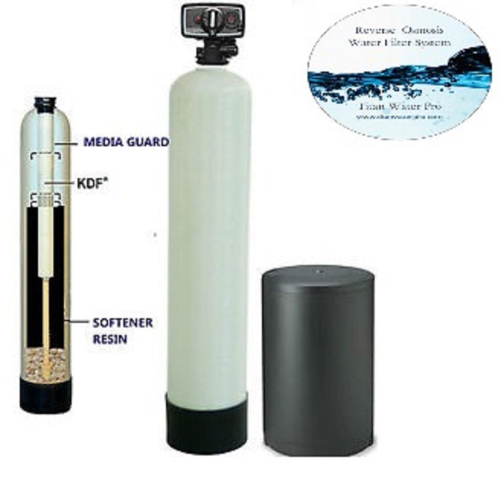 Whole House Water Softener & Conditioner With KDF 55 MediaGuard City