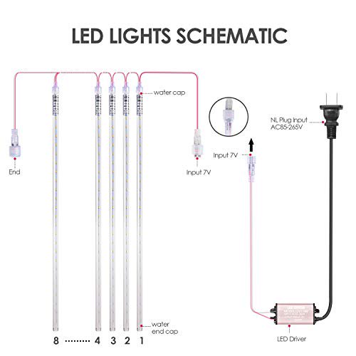 Meteor Shower Rain Lights ,50cm 8 Tubes 384leds LED Snow Falling Drop Icicle Lights, Waterproof Meteor Shower Light for Wedding Birthday Holiday Party