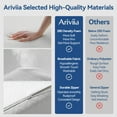 thumbnail image 6 of Ariviia King Size Gray Bed Wedge Pillow, Bed Gap Filler, Triangle Foam Bolster Wedge Pillow for Sleeping Reading Back Support, 6 of 7