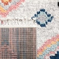 thumbnail image 6 of SAFAVIEH Morocco Skin Geometric Polyester Runner Rug, Ivory/Multi, 2'2" x 11', 6 of 7