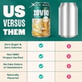 thumbnail image 5 of (Pack Of 4) Zevia Soda Cream 72 Fl Oz, (6 Cans per Pack), 24 Cans Total, 5 of 7
