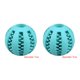 thumbnail image 3 of Greeniant Bolas de goma interactivas para mascotas de 5cm/7cm, Bola de limpieza de elástica, juguetes para masticar para mascotas, bolas de Azul claro 7cm 2Conjunto, 3 of 6