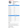 thumbnail image 2 of Front Brake Pad and Rotor Kit - Compatible with 2010 - 2020 Ford F-150 2011 2012 2013 2014 2015 2016 2017 2018 2019, 2 of 2