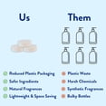 thumbnail image 3 of THE CLEAN PEOPLE Scented Variety Pack Foaming Hand Soap Tablets - Mess Free, Gentle on Skin, Makes 12 x 8 fl oz Bottles of Soap (12 Count, Variety Pack), 3 of 5