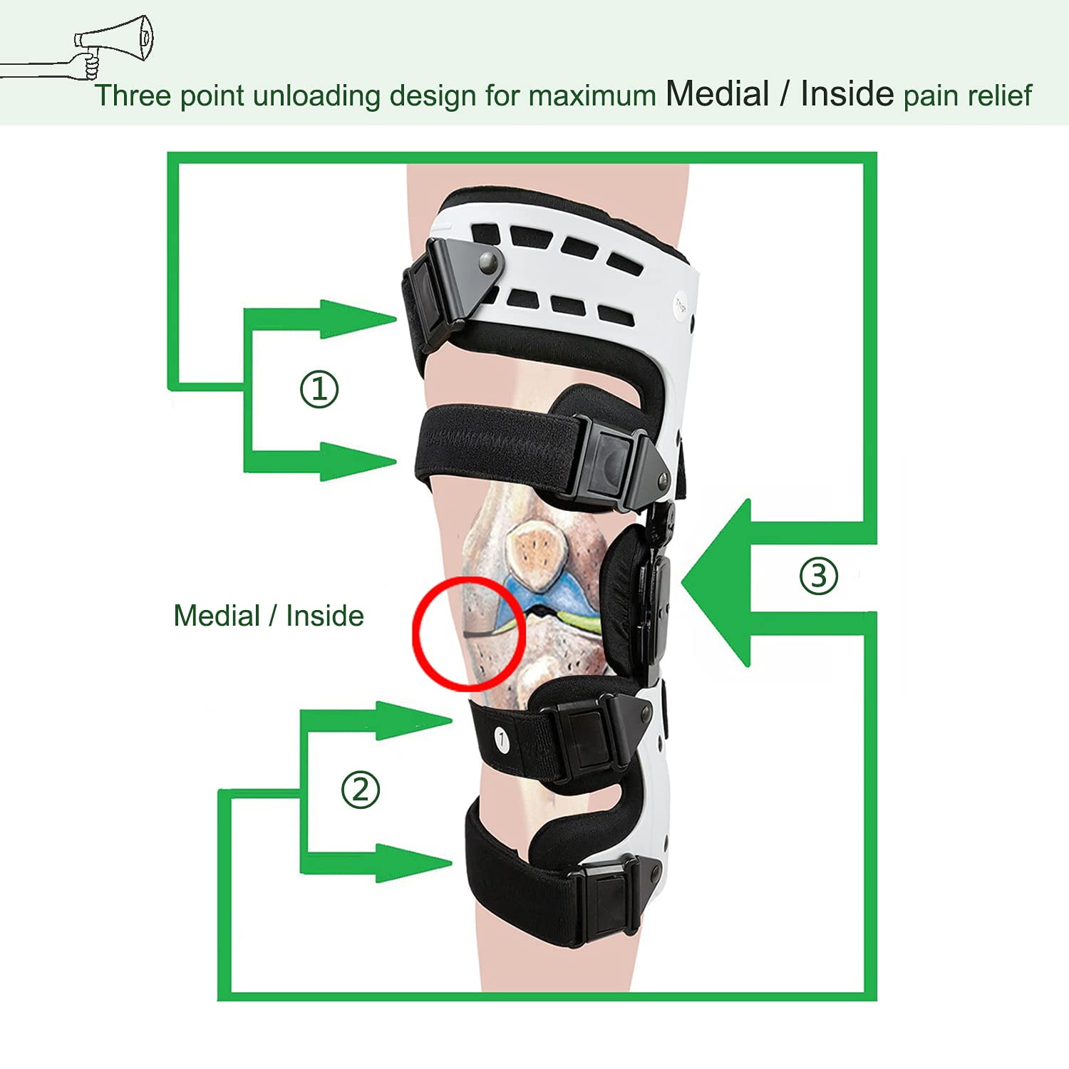 Orthomen OA Unloader Knee Brace Support for Arthritis Pain, Osteoarthritis, Cartilage Defect Repair (Inside - Right)