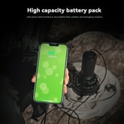 IMALENT MS32 Brightest Flashlight, Tactical, High Lumens, Type-C Rechargeable, 200,000 Lumens, CREE XHP70.2 LEDs, 8 Modes, Outdoor, Emergency, Caving