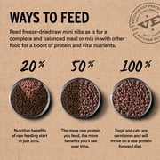 Vital Essentials Freeze Dried Dog Food, Raw Rabbit Crunchy Mini Nibs | Complete Meal or Topper | 96% Rabbit, Organs & Bone | Limited Ingredient, High Protein, Grain Free Dry Dog Food | 25 oz bag