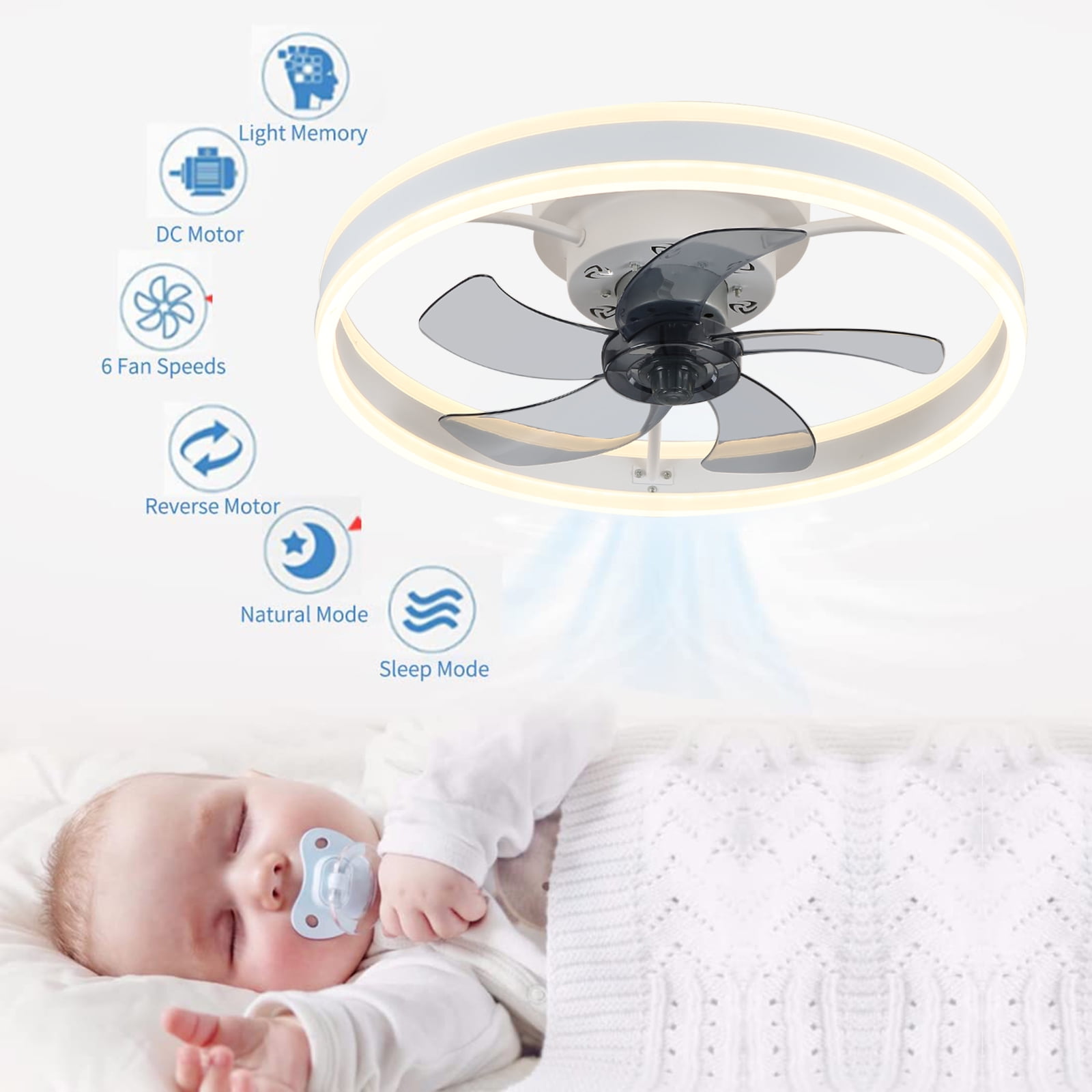 JLPAN Low Profile Ceiling Fans with Light and Remote, 19.7in Ceiling Fan with Light Flush Mount Dimmable LED Fan Light Modern Ceiling Fans for Bedroom