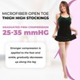 thumbnail image 2 of Gabrialla Unisex Microfiber Open Toe Thigh High Graduated Compression Stockings (25-35 mmHg): H-306(O), 2 of 7