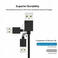 thumbnail image 4 of 2.4A Nylon Magnetic Fast Charging Cable Data Cable Type-C Micro USB(Black for Type C), 4 of 7