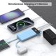 thumbnail image 4 of Cargador portátil Power Bank penaover de 10000 mAh con cable, 4 of 7