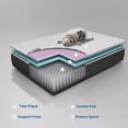 thumbnail image 4 of Dormez zzz Colchón Serta Mega Confort Foam Ergonómico - (Individual), 4 of 5