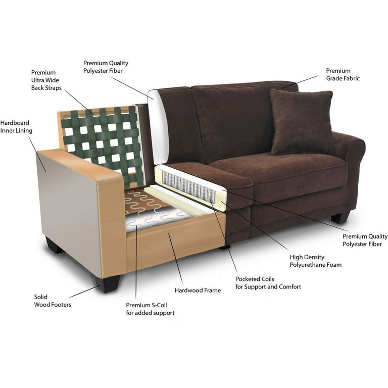 Copenhagen Sofa M S Reviews Baci Living Room