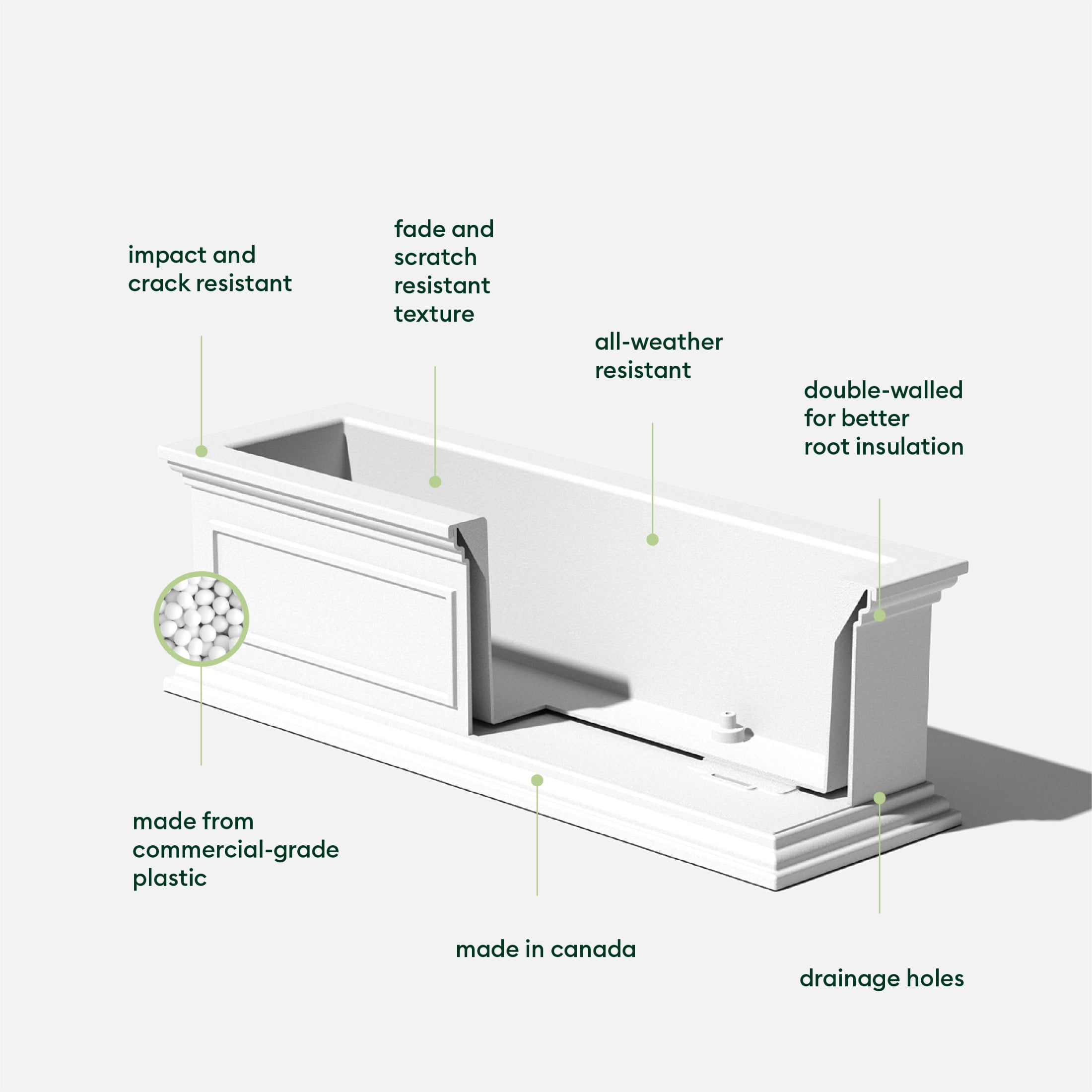 Veradek Brixton Window Box 36" Plastic Planter 2-Pack White