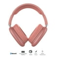 thumbnail image 2 of IQ Sound Bluetooth Over-Ear High-Performance Headphones with Mic, FM Radio, and 3.5-mm Aux Input, up to 6 Hours Play Time, IQ-170BT (Rose Gold), 2 of 7