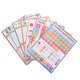 thumbnail image 5 of Póster de tabla de matemáticas de 8 piezas, suma, resta, multiplicación y división, tamaño A4, para niños, herramientas educativas de aprendizaje de matemáticas para el hogar y la escuela., 5 of 7