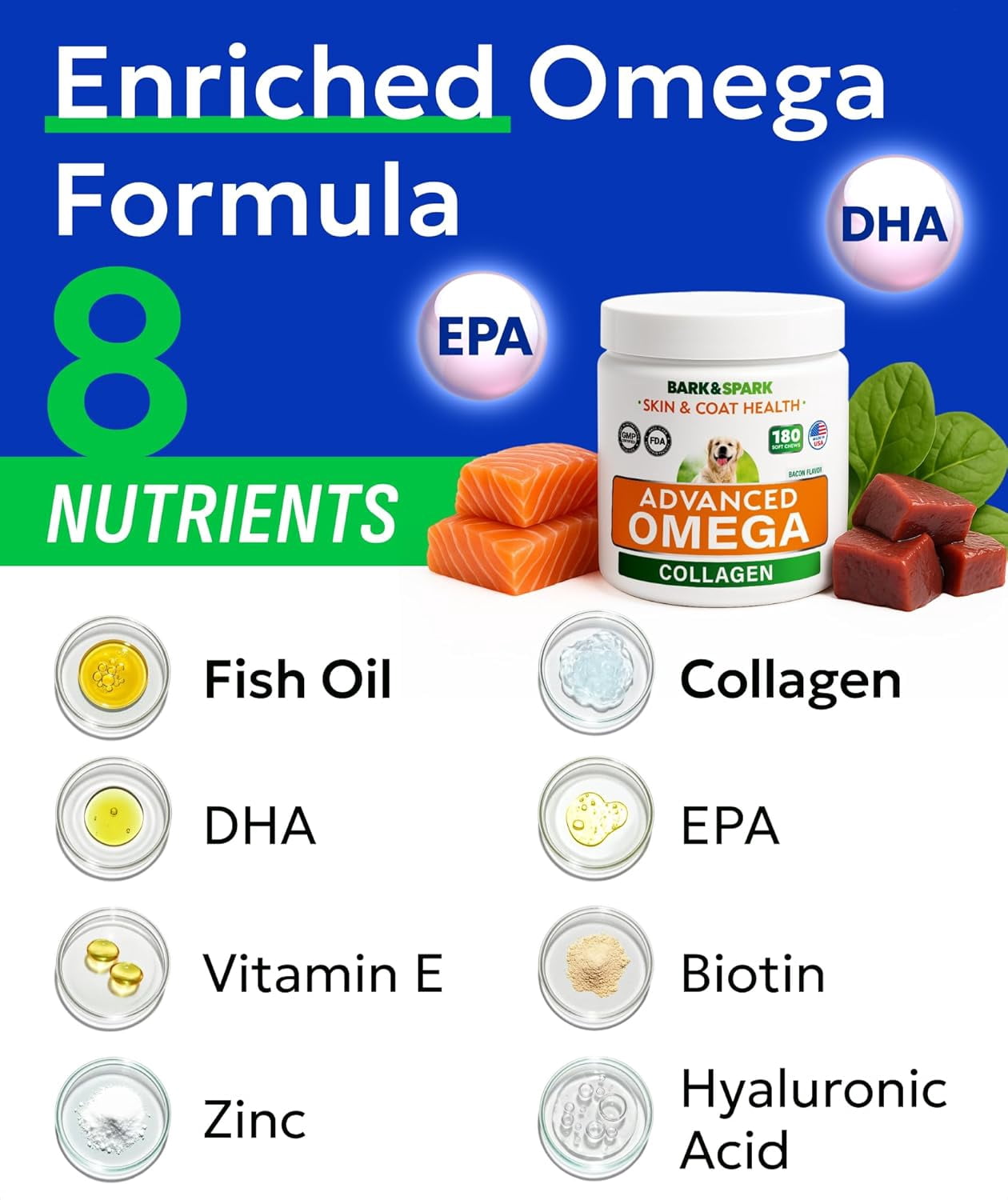 BARK&SPARK Advanced Omega-3 Collagen for Dogs - 180 Fish & Salmon Oil Treats for Dog Shedding, Skin Allergy Chews, Itch Relief, Hot Spots Treatment - Jointm Skin & Coat Supplement, EPA&DHA FattyAcids