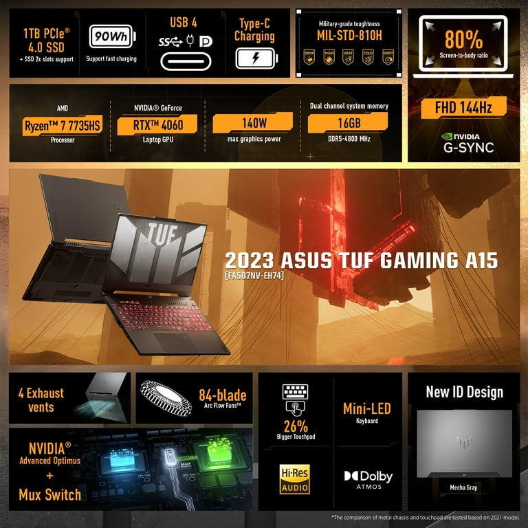 ASUS TUF Gaming A15 Gaming Laptop, 15.6 ASUS TUF Gaming A15 Gaming Laptop, 15.6