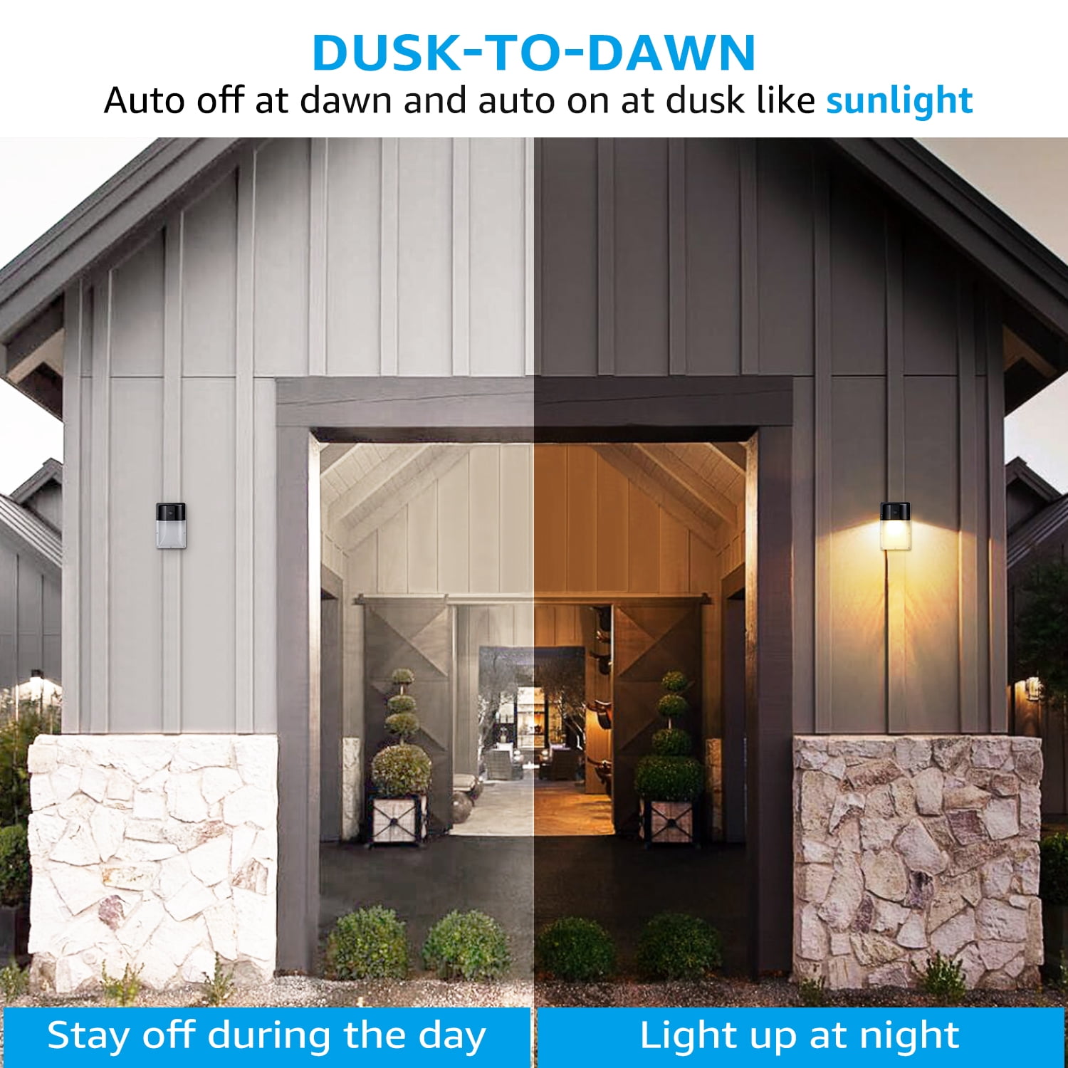 LEONLITE Dusk to Dawn LED Wall Pack Light with Photocell, 12W 1440lm, 3000K Warm White, IP65 Rating, ETL-listed, Outdoor Security Area Exterior Lights, 100-277V, Pack of 2