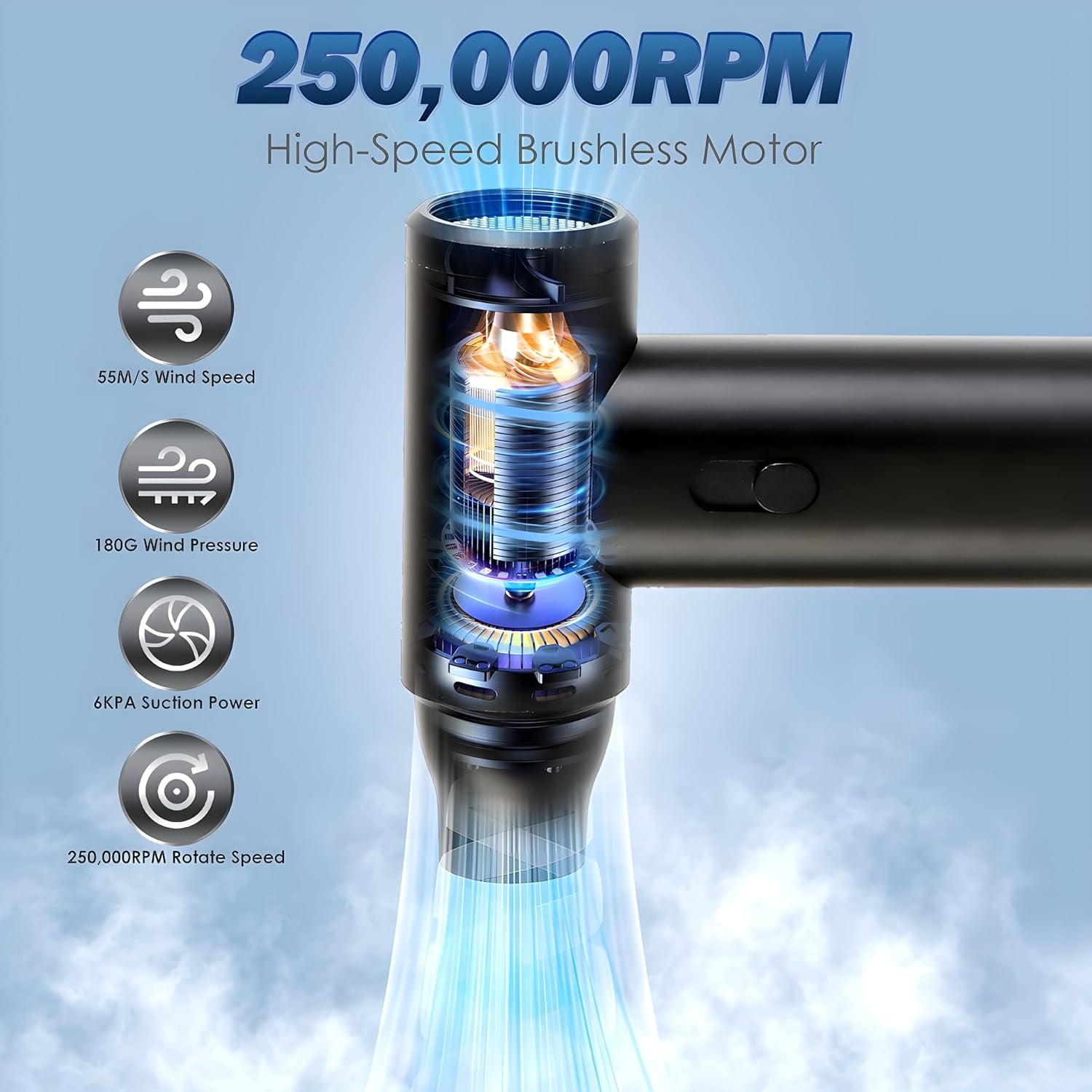 Compressed Air Duster & Vacuum Cleaner 250000 RPM | Brushless Motor with stepless variable High speed | Cordless 2-in-1 Air Blower for PC | Car | Home Cleaning | Type-C Rechargeable 10000mAh Battery