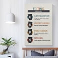 thumbnail image 4 of ARMS & CUPS Checklist Poster, Revise Edit, Writing Strategy Living Room Bedroom Decorative Painting Canvas Wall Art., 4 of 7