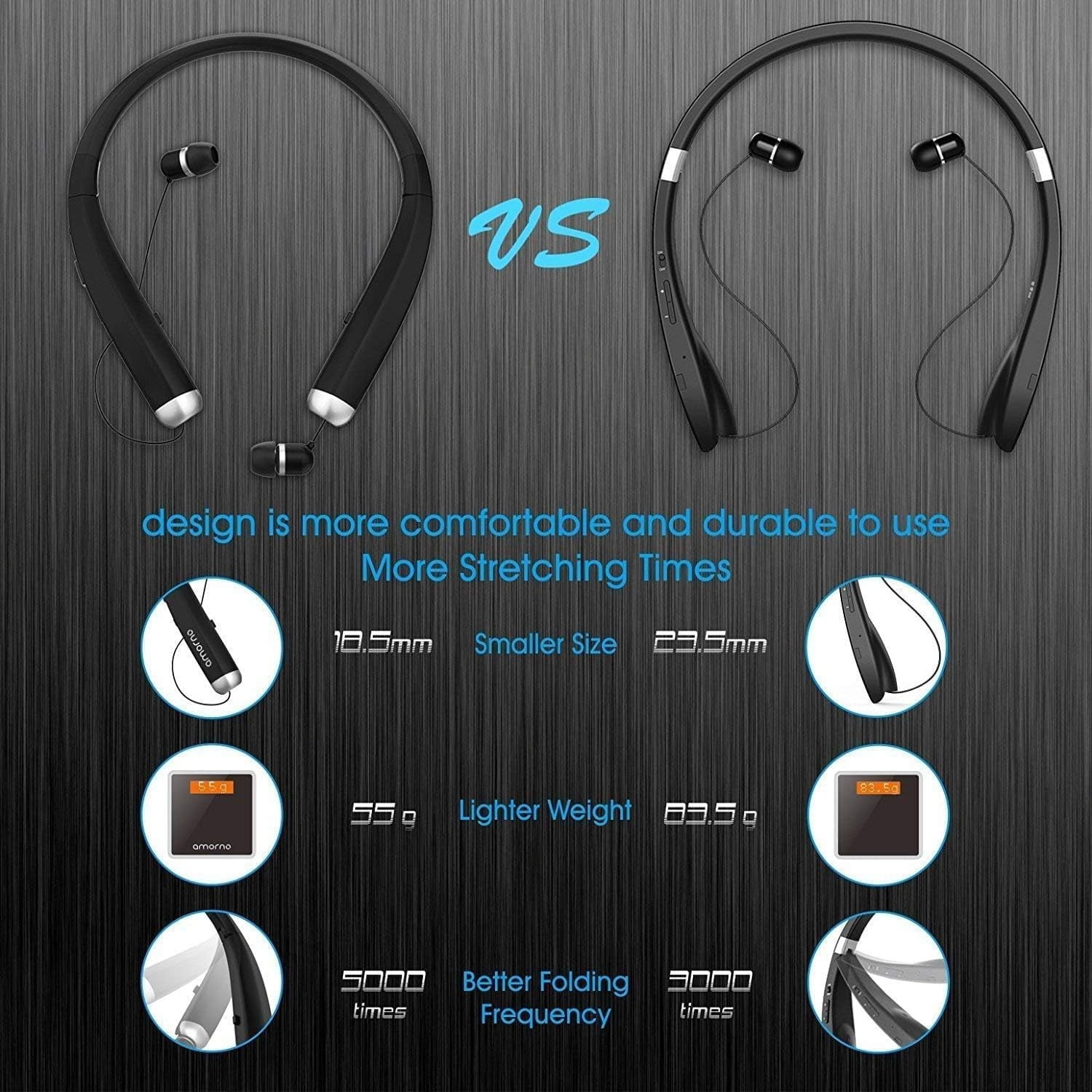 Foldable Bluetooth Headphones, Wireless Neckband Sports Headset with Retractable Earbuds, Sweatproof Noise Cancelling Stereo Earphones with Mic
