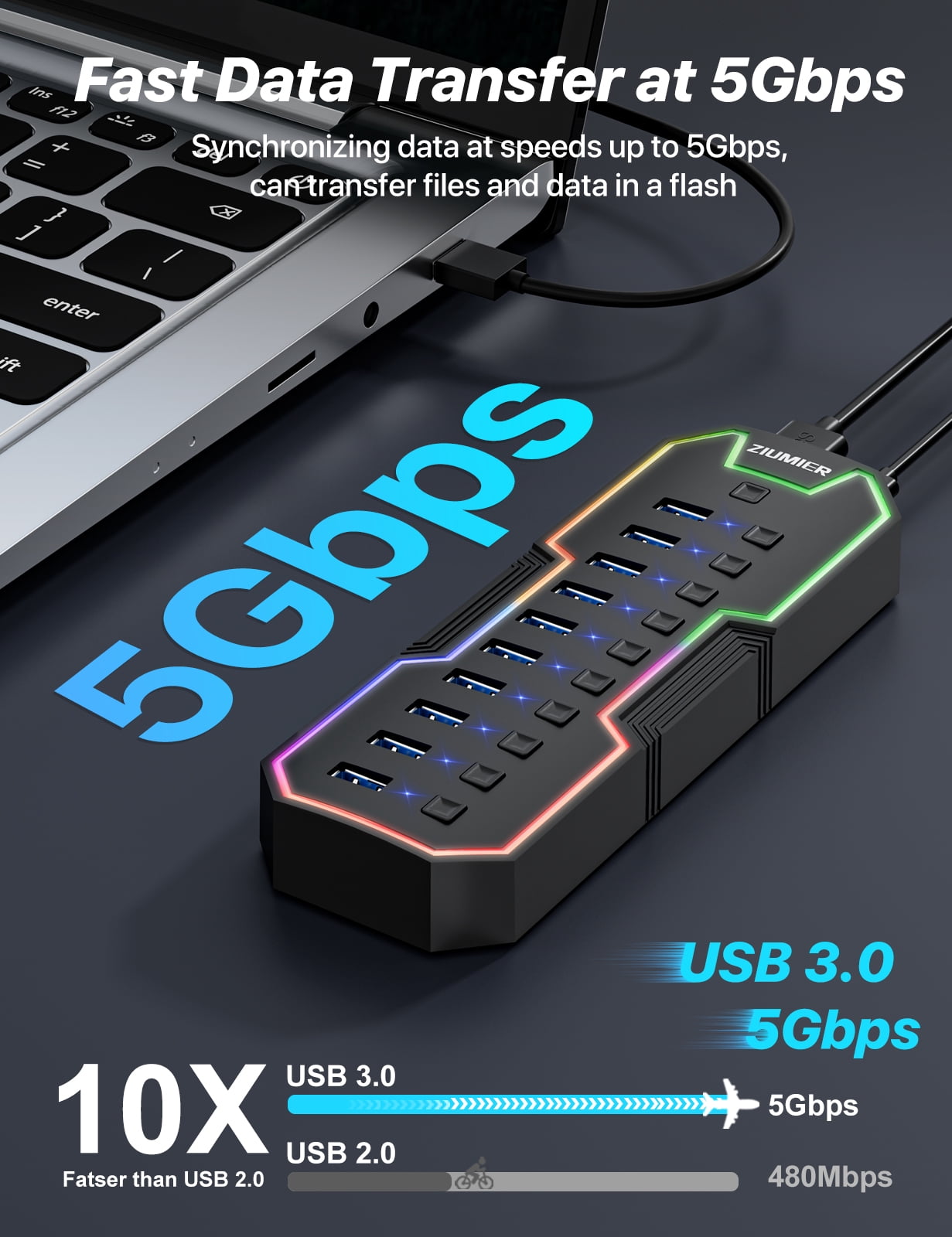 Powered USB 3.0 Hub, 10 Ports USB Hub with RGB LED Strip and 12V/2A Power Adapter USB Extension, Individual LED On/Off Switches for Mac, PC, Desktop, Flash Drive, Mobile HDD