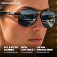 thumbnail image 4 of grinderPUNCH Polarized Aviator Sunglasses Men Women Retro Vintage Pilot Sun Glasses UV400 Protection - Matte Black, 4 of 11