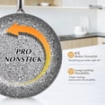 thumbnail image 2 of MICHELANGELO Stone Cookware Set 10 Piece, Ultra Nonstick Pots and Pans Set with Granite Coating, Kitchen Cookware Sets, Stone Pots and Pans Set, Granite Pots and Pans Set - 10 Piece, 2 of 8