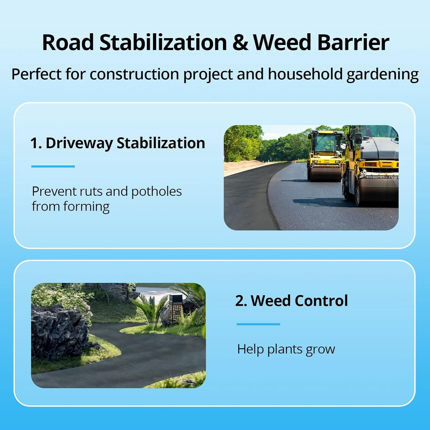 Acekid 13X108 FT Driveway Fabric 5.8OZ, Heavy Duty Commercial Grade Weed Barrier Geotextile, Black