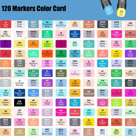 120 Colors Alcohol Markers Brush Tip Set