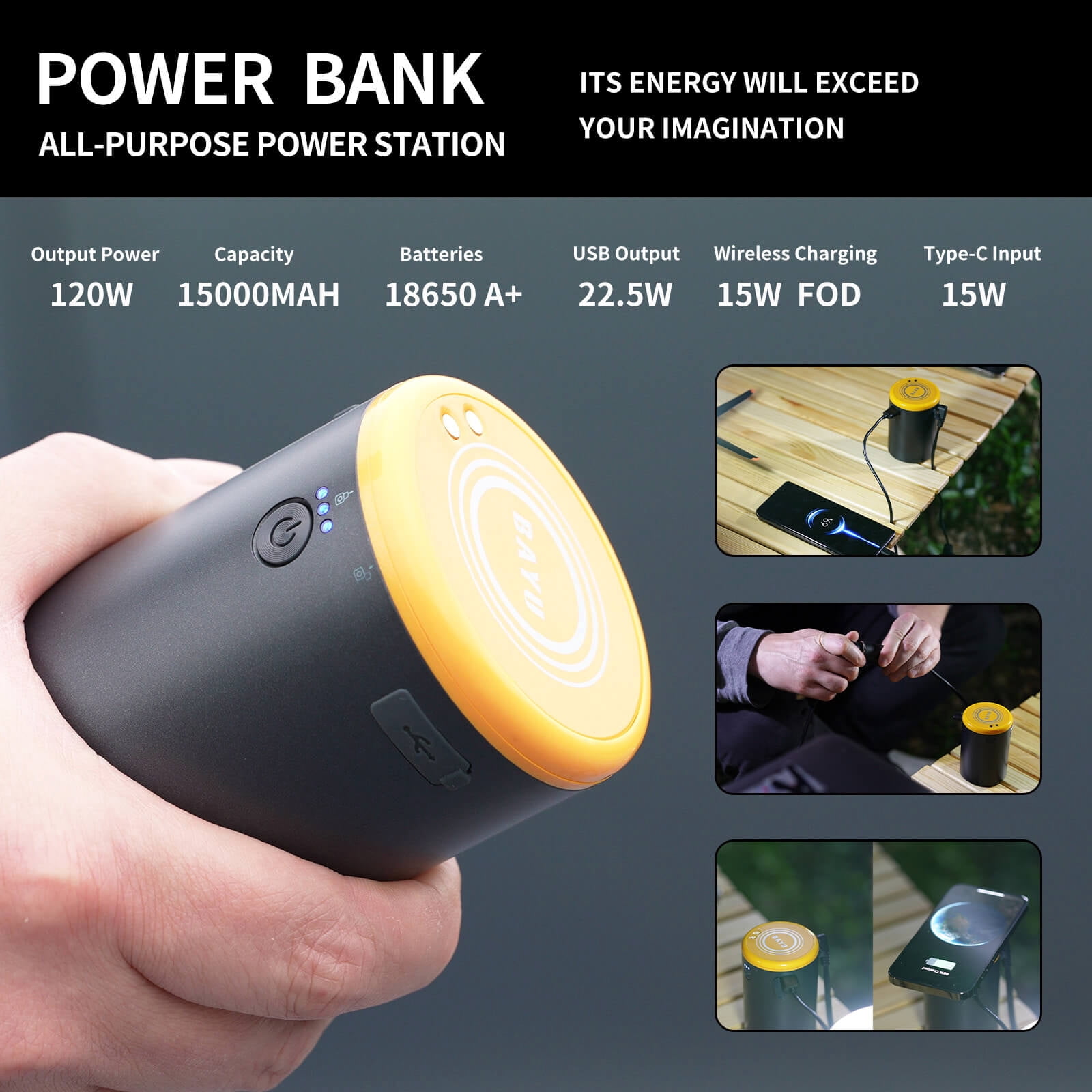 BAYU 4 in 1 Car Smart Kit, 19000PA Car Vacuum Cleaner, 200PSI Cordless Pressure Washer, 150PSI Tire Inflator Portable Air Compressor, 15000mAh Wireless Portable Charger for Car, Bike, Motor