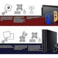 thumbnail image 3 of Supports Ns/ Ps5/ Ps4 / Ps3 / X Series ,keyboard &mouse Adapter, 3 of 5