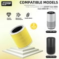 thumbnail image 2 of Filtro de repuesto Zyxor Core 400S Pet Care para LEVOIT Core 400S, 2 of 9