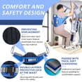 thumbnail image 4 of EZ Assistive Sit-to-Stand Lift Sling for Patient Transfer, Padded Back Support, Adjustable Stand Assist, 500 lb Capacity, Medium, Blue, 4 of 7