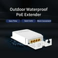 thumbnail image 5 of JIAHAOO Cat5/Cat6 Compatible POE Repeater for Ethernet and Power Forwarding - Simple and Fast Wiring, 5 of 8