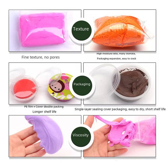 Arcilla ultraligera de 36 colores, juego de 24 colores, juguete de bricolaje para niños, arcilla de plastilina LNA-36
