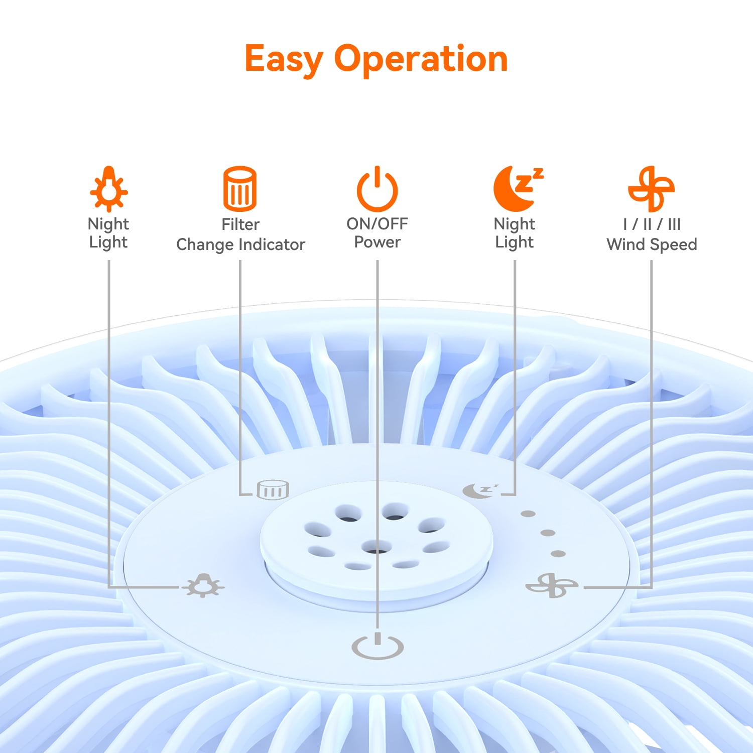 AIRROMI AIRROMI A2002 Air Purifier - For Large Rooms up to 660 sq ft - True HEPA Filter for Efficient Dust & Germ Removal - Built-in Aromatherapy Diffuser & Soft Night Light for Better Sleep Blue