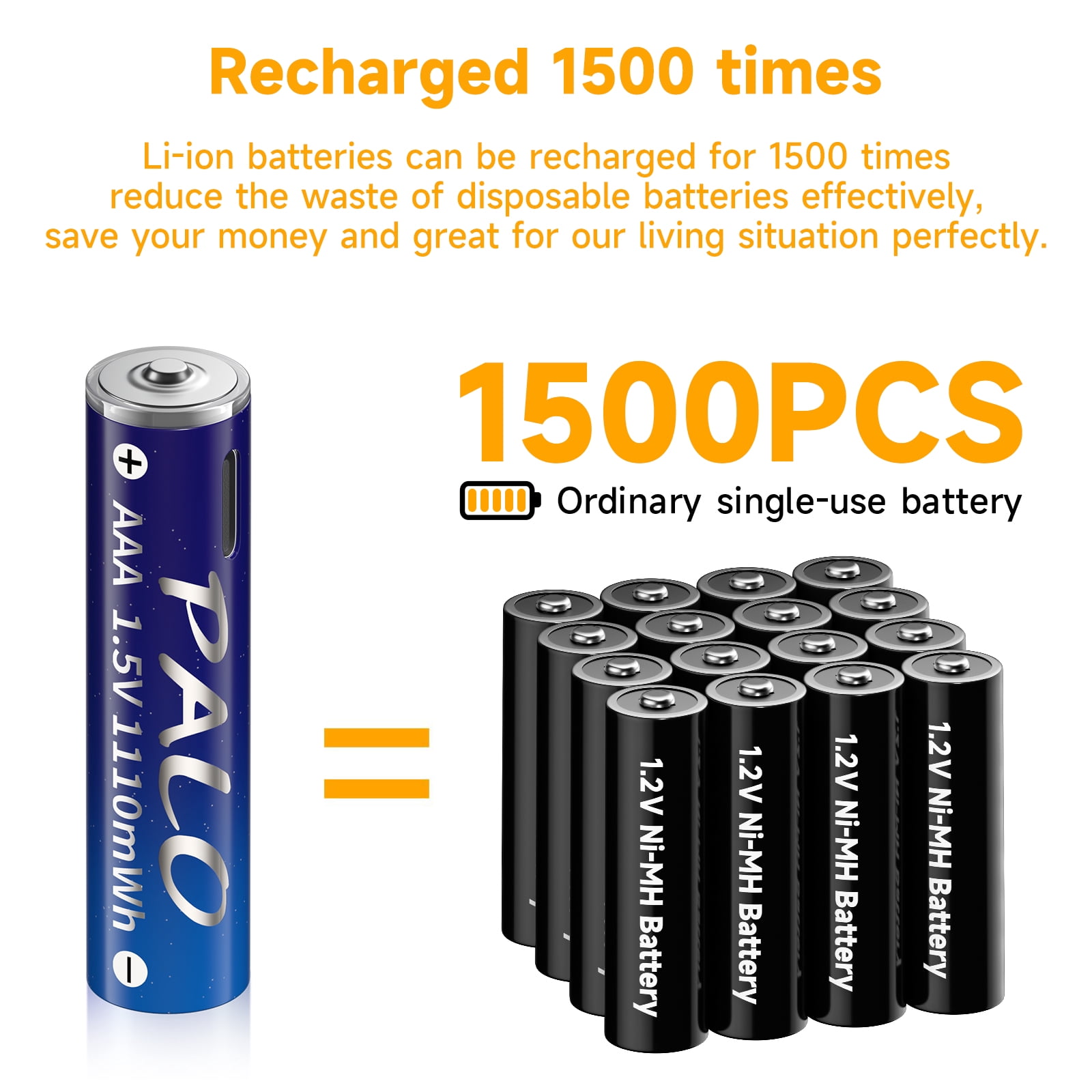 Palogreen AAA USB Rechargeable Battery 20-Pack 1.5V Type-C Lithium Triple A Batteries 1110mWh with Battery Case fot Solar Light