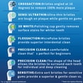 thumbnail image 2 of Electric Toothbrush Replacement Soft Bristles Brush Heads Refill Replacement for Oral-B, 4Count, 2 of 8