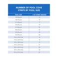 thumbnail image 3 of 48-in Peel and Stick Above Ground Pool Cover, 3 of 4