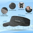 thumbnail image 5 of Sukeen Sport Sun Visor Women Men Lightweight Breathable Cooling Stretchy Visor Hat Non-Slip Sun Protection Visor Cap for Running, Hiking, Tennis, Golf, Black and gray, 5 of 5